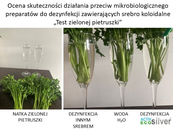Porównanie działania preparatów zawierających srebro koloidalne